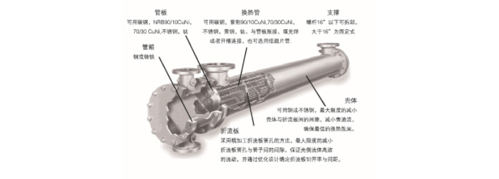开云网页版登录入口 开云网页版登录入口